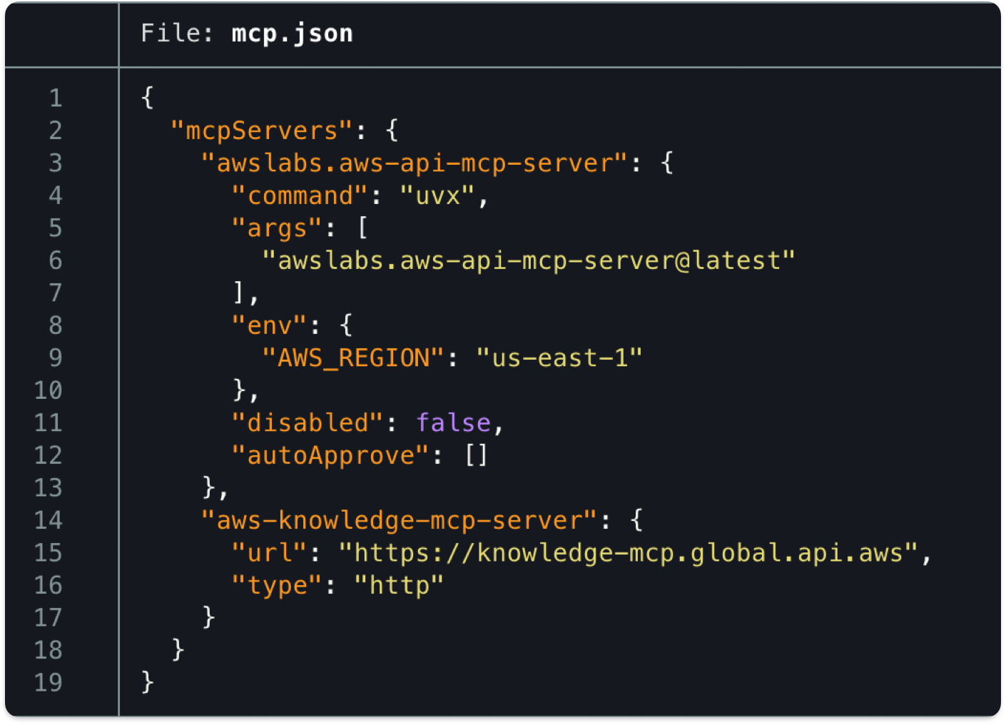 MCP Client configuration
